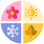 Seasonal Products